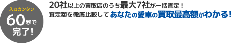 入力カンタン60秒で完了！20社以上の買取店のうち最大7社が一括査定！査定額を徹底比較してあなたの愛車の買取最高額がわかる!